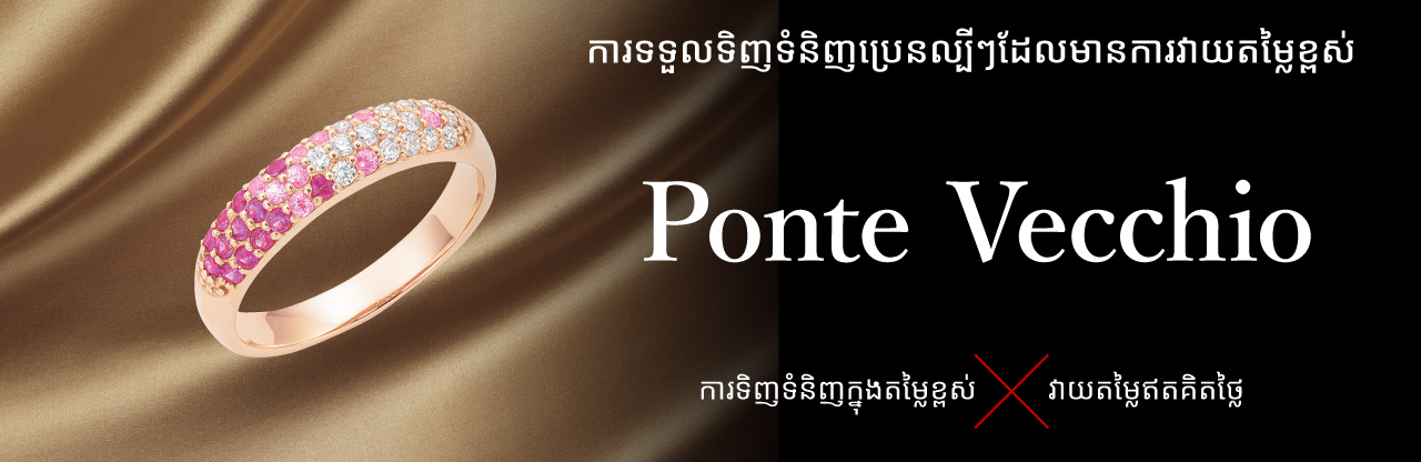 Branded Jewelry Branded Jewelry