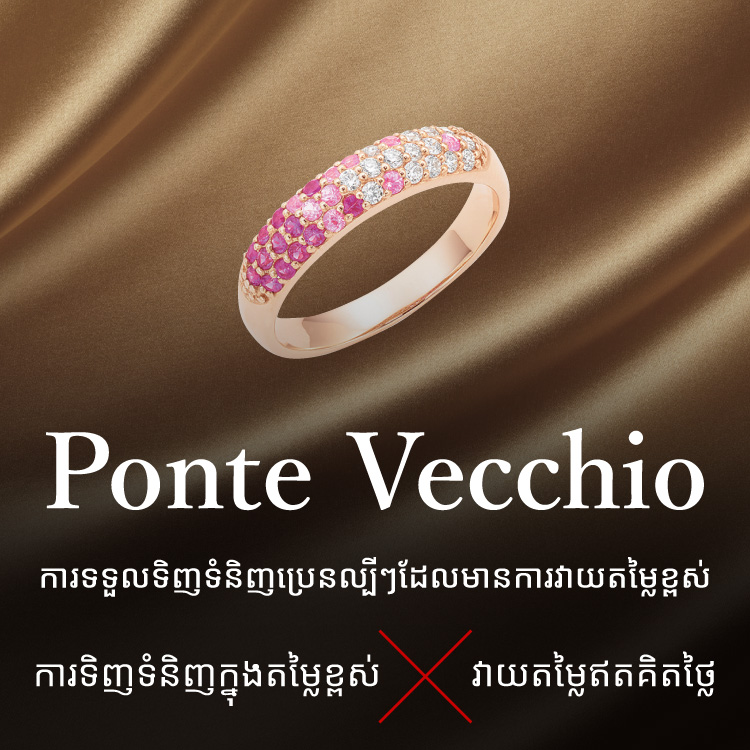 Branded Jewelry Branded Jewelry