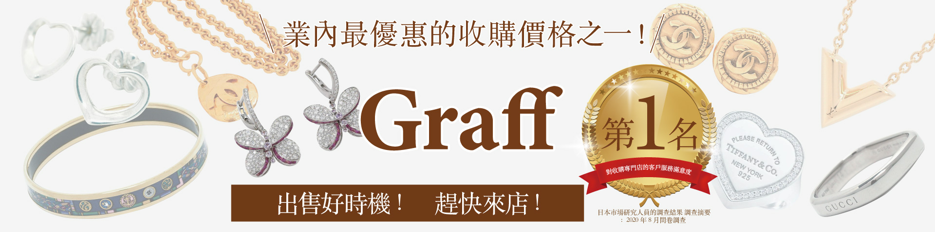 Branded Jewelry Branded Jewelry