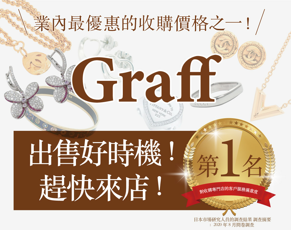 Branded Jewelry Branded Jewelry